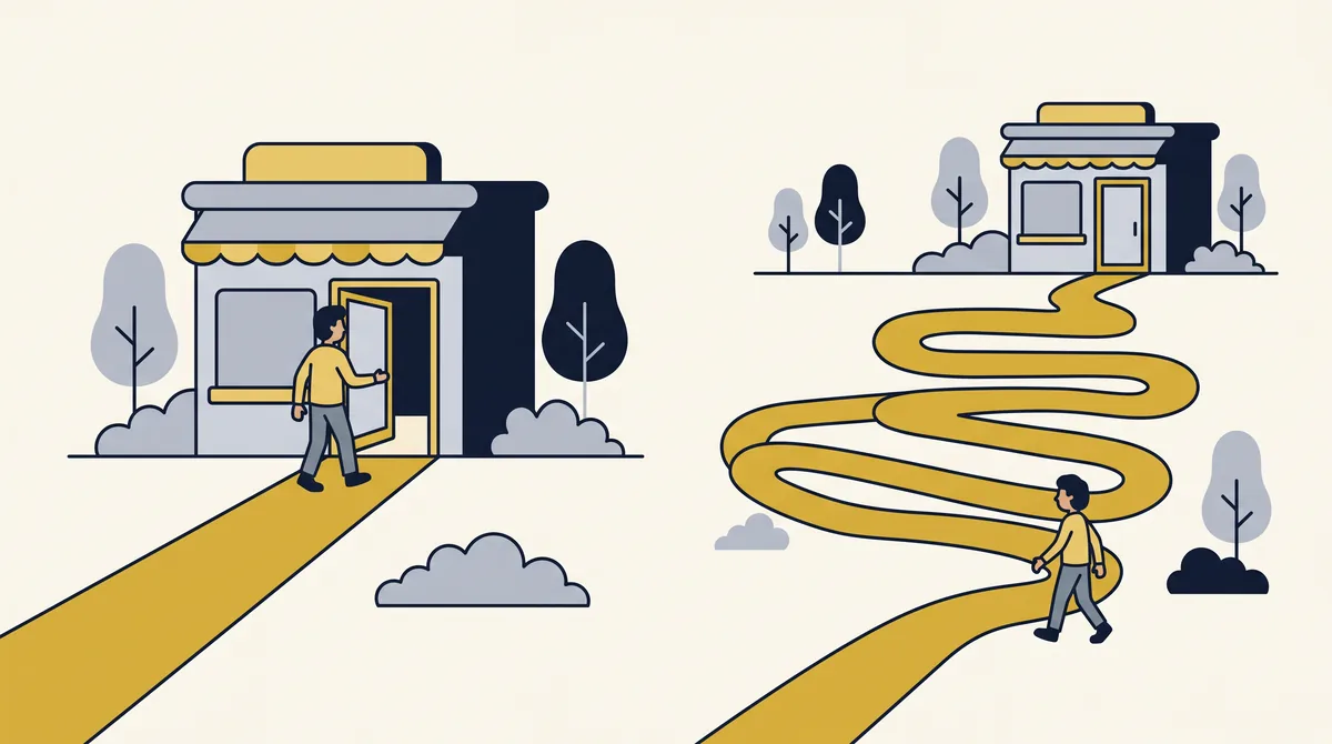 Two storefronts, one with a short direct path and one with a long winding path, showing why a simpler website gets visitors to content faster